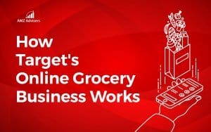 How Target Online Grocery Business Works