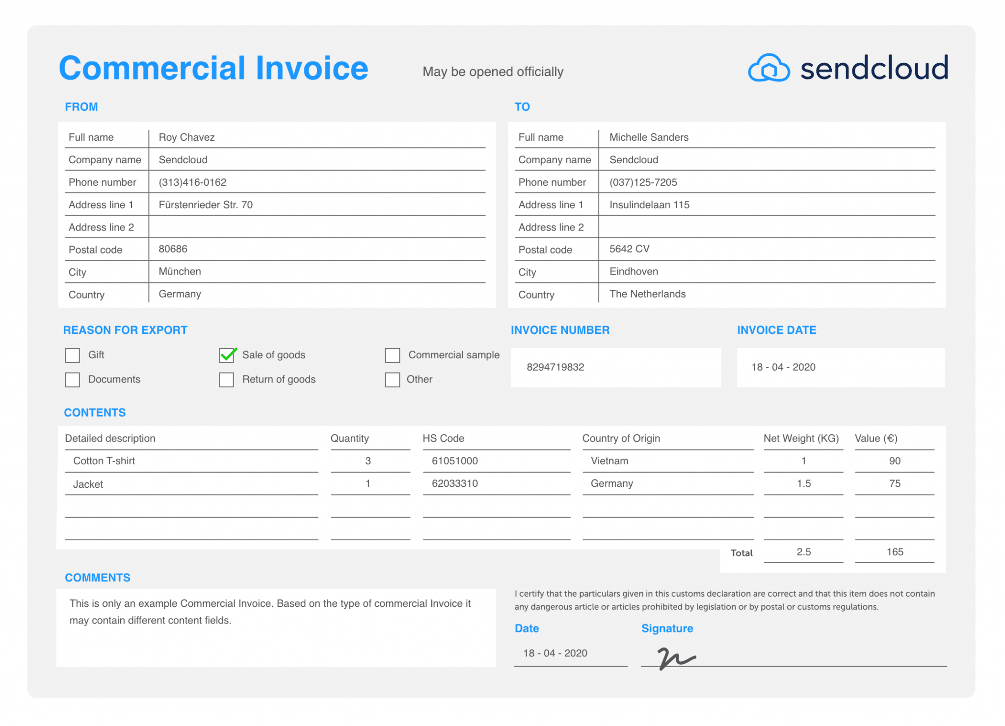 Тн кодов hs code. Инвойс. Commercial Invoice. Коммерческий инвойс образец. Что такое инвойс в таможне.