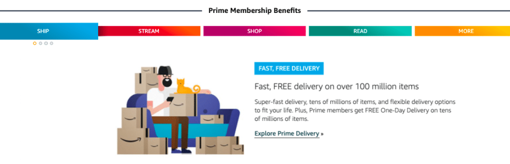 Business Prime, Free Shipping