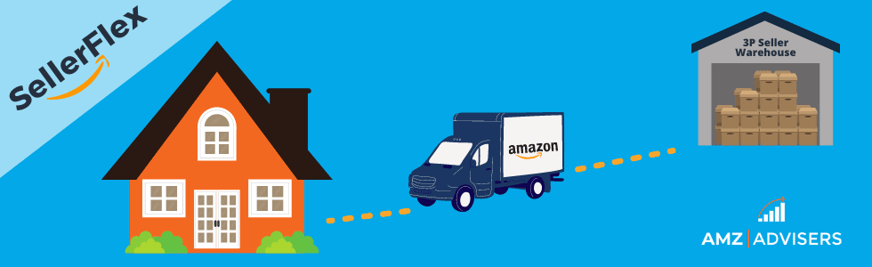 Cómo funciona el programa Amazon Seller Flex en India? - Consejeros AMZ
