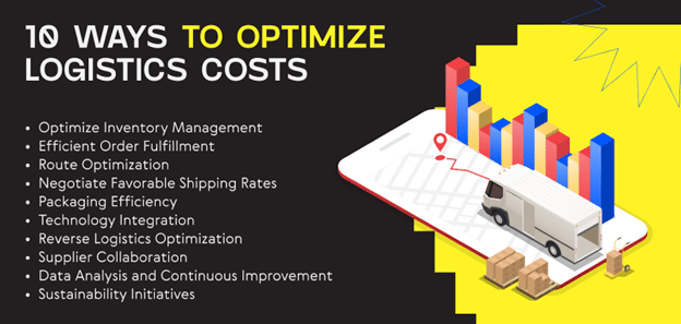 10 Ways to Optimize Logistics Costs