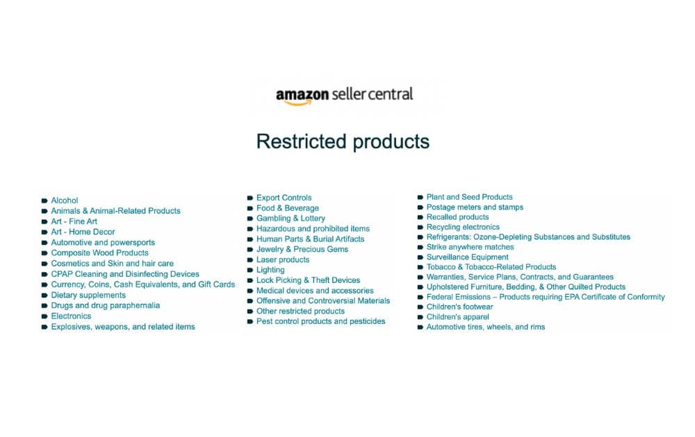 Restricted products on Amazon Seller Central (screenshot)