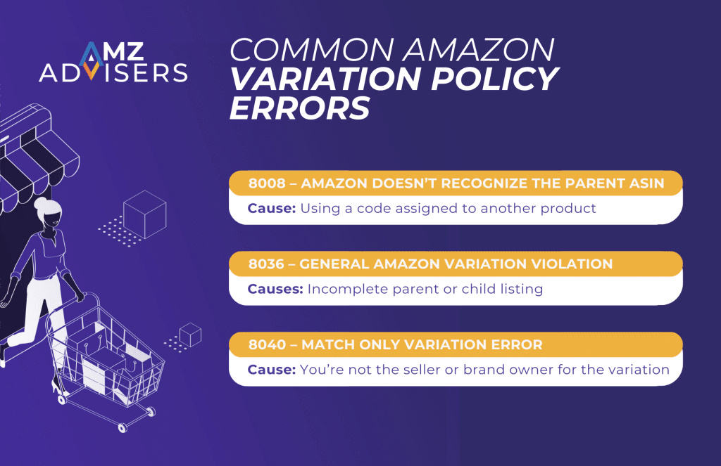 Common Amazon Variation Policy Errors 1